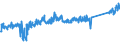 CN 85015220 /Exports /Unit = Prices (Euro/suppl. units) /Partner: Sweden /Reporter: Eur27_2020 /85015220:Ac Motors, Multi-phase, of an Output > 750 w but <= 7,5 Kw