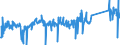CN 85015290 /Exports /Unit = Prices (Euro/suppl. units) /Partner: Belgium /Reporter: Eur27_2020 /85015290:Ac Motors, Multi-phase, of an Output > 37 kw but <= 75 Kw