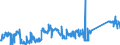 CN 85015290 /Exports /Unit = Prices (Euro/suppl. units) /Partner: Sweden /Reporter: Eur27_2020 /85015290:Ac Motors, Multi-phase, of an Output > 37 kw but <= 75 Kw