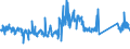 CN 85015290 /Exports /Unit = Prices (Euro/suppl. units) /Partner: Finland /Reporter: Eur27_2020 /85015290:Ac Motors, Multi-phase, of an Output > 37 kw but <= 75 Kw