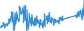 CN 85015290 /Exports /Unit = Prices (Euro/suppl. units) /Partner: Switzerland /Reporter: Eur27_2020 /85015290:Ac Motors, Multi-phase, of an Output > 37 kw but <= 75 Kw