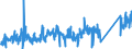 CN 85015290 /Exports /Unit = Prices (Euro/suppl. units) /Partner: Czech Rep. /Reporter: Eur27_2020 /85015290:Ac Motors, Multi-phase, of an Output > 37 kw but <= 75 Kw