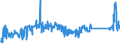 CN 85015290 /Exports /Unit = Prices (Euro/suppl. units) /Partner: Hungary /Reporter: Eur27_2020 /85015290:Ac Motors, Multi-phase, of an Output > 37 kw but <= 75 Kw