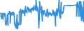 CN 85015381 /Exports /Unit = Prices (Euro/suppl. units) /Partner: Denmark /Reporter: Eur27_2020 /85015381:Ac Motors, Multi-phase, of an Output of > 75 kw but <= 375 kw (Excl. Traction Motors)