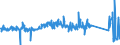 CN 85015381 /Exports /Unit = Prices (Euro/suppl. units) /Partner: Sweden /Reporter: Eur27_2020 /85015381:Ac Motors, Multi-phase, of an Output of > 75 kw but <= 375 kw (Excl. Traction Motors)