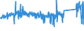 CN 85015381 /Exports /Unit = Prices (Euro/suppl. units) /Partner: Finland /Reporter: Eur27_2020 /85015381:Ac Motors, Multi-phase, of an Output of > 75 kw but <= 375 kw (Excl. Traction Motors)