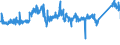 KN 8501 /Exporte /Einheit = Preise (Euro/Tonne) /Partnerland: Daenemark /Meldeland: Eur27_2020 /8501:Elektromotoren und Elektrische Generatoren (Ausg. Stromerzeugungsaggregate)
