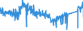CN 8504 /Exports /Unit = Prices (Euro/ton) /Partner: France /Reporter: Eur27_2020 /8504:Electrical Transformers, Static Converters, E.g. Rectifiers, and Inductors; Parts Thereof