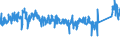 CN 8504 /Exports /Unit = Prices (Euro/ton) /Partner: Netherlands /Reporter: Eur27_2020 /8504:Electrical Transformers, Static Converters, E.g. Rectifiers, and Inductors; Parts Thereof