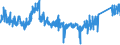 CN 8504 /Exports /Unit = Prices (Euro/ton) /Partner: United Kingdom /Reporter: Eur27_2020 /8504:Electrical Transformers, Static Converters, E.g. Rectifiers, and Inductors; Parts Thereof