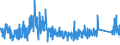 CN 8504 /Exports /Unit = Prices (Euro/ton) /Partner: Luxembourg /Reporter: Eur27_2020 /8504:Electrical Transformers, Static Converters, E.g. Rectifiers, and Inductors; Parts Thereof