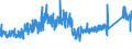 CN 8504 /Exports /Unit = Prices (Euro/ton) /Partner: Slovenia /Reporter: Eur27_2020 /8504:Electrical Transformers, Static Converters, E.g. Rectifiers, and Inductors; Parts Thereof