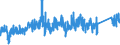 KN 85051990 /Exporte /Einheit = Preise (Euro/Tonne) /Partnerland: Schweiz /Meldeland: Eur27_2020 /85051990:Dauermagnete und Waren, die Dazu Bestimmt Sind, Nach Magnetisierung Dauermagnete zu Werden, aus Anderen Stoffen als Metall Oder Agglomeriertem Ferrit