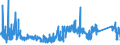 KN 85051990 /Exporte /Einheit = Preise (Euro/Tonne) /Partnerland: Tschechien /Meldeland: Eur27_2020 /85051990:Dauermagnete und Waren, die Dazu Bestimmt Sind, Nach Magnetisierung Dauermagnete zu Werden, aus Anderen Stoffen als Metall Oder Agglomeriertem Ferrit