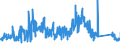 KN 85051990 /Exporte /Einheit = Preise (Euro/Tonne) /Partnerland: Ungarn /Meldeland: Eur27_2020 /85051990:Dauermagnete und Waren, die Dazu Bestimmt Sind, Nach Magnetisierung Dauermagnete zu Werden, aus Anderen Stoffen als Metall Oder Agglomeriertem Ferrit