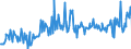 CN 85064010 /Exports /Unit = Prices (Euro/suppl. units) /Partner: Germany /Reporter: European Union /85064010:Silver Oxide Cells and Batteries, in the Form of Cylindrical Cells (Excl. Spent)