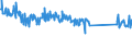 CN 85066000 /Exports /Unit = Prices (Euro/suppl. units) /Partner: Greece /Reporter: Eur27_2020 /85066000:Air-zinc Cells and Batteries (Excl. Spent)