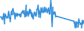 CN 85072080 /Exports /Unit = Prices (Euro/suppl. units) /Partner: United Kingdom /Reporter: Eur27_2020 /85072080:Lead-acid Accumulators, Working With Non-liquid Electrolyte (Excl. Spent and Starter Batteries)