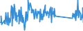 CN 85072080 /Exports /Unit = Prices (Euro/suppl. units) /Partner: Norway /Reporter: Eur27_2020 /85072080:Lead-acid Accumulators, Working With Non-liquid Electrolyte (Excl. Spent and Starter Batteries)