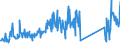 CN 85073080 /Exports /Unit = Prices (Euro/suppl. units) /Partner: United Kingdom /Reporter: Eur27_2020 /85073080:Nickel-cadmium Accumulators, not Hermetically Sealed (Excl. Spent)