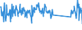 CN 85075000 /Exports /Unit = Prices (Euro/suppl. units) /Partner: Austria /Reporter: Eur27_2020 /85075000:Nickel-metal Hydride Accumulators (Excl. Spent)