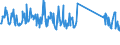 CN 85075000 /Exports /Unit = Prices (Euro/suppl. units) /Partner: Switzerland /Reporter: Eur27_2020 /85075000:Nickel-metal Hydride Accumulators (Excl. Spent)