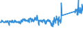 CN 85087000 /Exports /Unit = Prices (Euro/ton) /Partner: France /Reporter: Eur27_2020 /85087000:Parts of Vacuum Cleaners, dry Cleaners and wet Vacuum Cleaners, N.e.s.