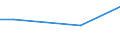 KN 85093000 /Exporte /Einheit = Preise (Euro/Bes. Maßeinheiten) /Partnerland: Gabun /Meldeland: Europäische Union /85093000:Kchenabfallzerkleinerer fr den Haushalt, mit Eingebautem Elektromotor