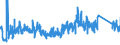 KN 85103000 /Exporte /Einheit = Preise (Euro/Bes. Maßeinheiten) /Partnerland: Rumaenien /Meldeland: Eur27_2020 /85103000:Haarentferner `epilatoren` mit Eingebautem Elektromotor