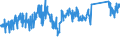 CN 85111000 /Exports /Unit = Prices (Euro/ton) /Partner: Austria /Reporter: Eur27_2020 /85111000:Sparking Plugs of a Kind Used for Spark-ignition or Compression-ignition Internal Combustion Engines