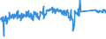 KN 85113000 /Exporte /Einheit = Preise (Euro/Tonne) /Partnerland: Deutschland /Meldeland: Eur27_2020 /85113000:Zündverteiler und Zündspulen, für Verbrennungsmotoren