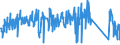 KN 85118000 /Exporte /Einheit = Preise (Euro/Tonne) /Partnerland: Niederlande /Meldeland: Eur27_2020 /85118000:Zündapparate und Zündvorrichtungen, Elektrisch, Einschl. Ladestromschalter und Rückstromschalter, für Verbrennungsmotoren mit Fremdzündung Oder Selbstzündung (Ausg. Lichtmaschinen, Anlasser, Zündverteiler, Zündspulen, Magnetzünder, Schwungmagnetzünder Sowie Zündkerzen)