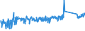 KN 85118000 /Exporte /Einheit = Preise (Euro/Tonne) /Partnerland: Ver.koenigreich /Meldeland: Eur27_2020 /85118000:Zündapparate und Zündvorrichtungen, Elektrisch, Einschl. Ladestromschalter und Rückstromschalter, für Verbrennungsmotoren mit Fremdzündung Oder Selbstzündung (Ausg. Lichtmaschinen, Anlasser, Zündverteiler, Zündspulen, Magnetzünder, Schwungmagnetzünder Sowie Zündkerzen)