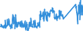 KN 85118000 /Exporte /Einheit = Preise (Euro/Tonne) /Partnerland: Daenemark /Meldeland: Eur27_2020 /85118000:Zündapparate und Zündvorrichtungen, Elektrisch, Einschl. Ladestromschalter und Rückstromschalter, für Verbrennungsmotoren mit Fremdzündung Oder Selbstzündung (Ausg. Lichtmaschinen, Anlasser, Zündverteiler, Zündspulen, Magnetzünder, Schwungmagnetzünder Sowie Zündkerzen)