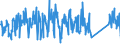 KN 85118000 /Exporte /Einheit = Preise (Euro/Tonne) /Partnerland: Griechenland /Meldeland: Eur27_2020 /85118000:Zündapparate und Zündvorrichtungen, Elektrisch, Einschl. Ladestromschalter und Rückstromschalter, für Verbrennungsmotoren mit Fremdzündung Oder Selbstzündung (Ausg. Lichtmaschinen, Anlasser, Zündverteiler, Zündspulen, Magnetzünder, Schwungmagnetzünder Sowie Zündkerzen)