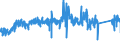 KN 8511 /Exporte /Einheit = Preise (Euro/Tonne) /Partnerland: Griechenland /Meldeland: Eur27_2020 /8511:Zündapparate, Zündvorrichtungen und Anlasser, Elektrisch, für Verbrennungsmotoren mit Fremdzündung Oder Selbstzündung `z.b. Magnetzünder, Lichtmagnetzünder, Zündspulen, Zündkerzen und Glühkerzen`; mit den Vorstehend Genannten Motoren Verwendete Lichtmaschinen `z.b. Gleichstrommaschinen und Wechselstrommaschinen` und Ladestromschalter Oder Rückstromschalter; Teile Davon