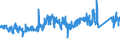 KN 8511 /Exporte /Einheit = Preise (Euro/Tonne) /Partnerland: Norwegen /Meldeland: Eur27_2020 /8511:Zündapparate, Zündvorrichtungen und Anlasser, Elektrisch, für Verbrennungsmotoren mit Fremdzündung Oder Selbstzündung `z.b. Magnetzünder, Lichtmagnetzünder, Zündspulen, Zündkerzen und Glühkerzen`; mit den Vorstehend Genannten Motoren Verwendete Lichtmaschinen `z.b. Gleichstrommaschinen und Wechselstrommaschinen` und Ladestromschalter Oder Rückstromschalter; Teile Davon