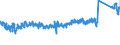 KN 8511 /Exporte /Einheit = Preise (Euro/Tonne) /Partnerland: Slowakei /Meldeland: Eur27_2020 /8511:Zündapparate, Zündvorrichtungen und Anlasser, Elektrisch, für Verbrennungsmotoren mit Fremdzündung Oder Selbstzündung `z.b. Magnetzünder, Lichtmagnetzünder, Zündspulen, Zündkerzen und Glühkerzen`; mit den Vorstehend Genannten Motoren Verwendete Lichtmaschinen `z.b. Gleichstrommaschinen und Wechselstrommaschinen` und Ladestromschalter Oder Rückstromschalter; Teile Davon