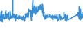 KN 8511 /Exporte /Einheit = Preise (Euro/Tonne) /Partnerland: Tunesien /Meldeland: Eur27_2020 /8511:Zündapparate, Zündvorrichtungen und Anlasser, Elektrisch, für Verbrennungsmotoren mit Fremdzündung Oder Selbstzündung `z.b. Magnetzünder, Lichtmagnetzünder, Zündspulen, Zündkerzen und Glühkerzen`; mit den Vorstehend Genannten Motoren Verwendete Lichtmaschinen `z.b. Gleichstrommaschinen und Wechselstrommaschinen` und Ladestromschalter Oder Rückstromschalter; Teile Davon