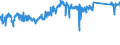 CN 85122000 /Exports /Unit = Prices (Euro/ton) /Partner: Hungary /Reporter: Eur27_2020 /85122000:Electrical Lighting or Visual Signalling Equipment for Motor Vehicles (Excl. Lamps of Heading 8539)