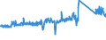 CN 85123090 /Exports /Unit = Prices (Euro/ton) /Partner: United Kingdom /Reporter: Eur27_2020 /85123090:Electrical Sound Signalling Equipment for Cycles or Motor Vehicles (Excl. Burglar Alarms for Motor Vehicles)