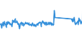 CN 85161080 /Exports /Unit = Prices (Euro/suppl. units) /Partner: Belgium /Reporter: Eur27_2020 /85161080:Electric Water Heaters and Immersion Heaters (Excl. Instantaneous Water Heaters)