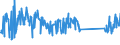 CN 85161080 /Exports /Unit = Prices (Euro/suppl. units) /Partner: Luxembourg /Reporter: Eur27_2020 /85161080:Electric Water Heaters and Immersion Heaters (Excl. Instantaneous Water Heaters)