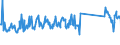CN 85161080 /Exports /Unit = Prices (Euro/suppl. units) /Partner: Sweden /Reporter: Eur27_2020 /85161080:Electric Water Heaters and Immersion Heaters (Excl. Instantaneous Water Heaters)