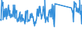 CN 85161080 /Exports /Unit = Prices (Euro/suppl. units) /Partner: Bulgaria /Reporter: Eur27_2020 /85161080:Electric Water Heaters and Immersion Heaters (Excl. Instantaneous Water Heaters)