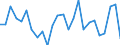 CN 85167100 /Exports /Unit = Prices (Euro/suppl. units) /Partner: Montenegro /Reporter: Eur27_2020 /85167100:Electro-thermic Coffee or tea Makers, for Domestic Use