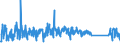 CN 85168080 /Exports /Unit = Prices (Euro/ton) /Partner: Luxembourg /Reporter: Eur27_2020 /85168080:Electric Heating Resistors (Excl. Electric Heating Resistors Assembled With an Insulated Former of Agglomerated Carbon or Graphite)