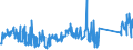 CN 85171800 /Exports /Unit = Prices (Euro/ton) /Partner: Sweden /Reporter: Eur27_2020 /85171800:Telephone Sets (Excl. Line Telephone Sets With Cordless Handsets and Telephones for Cellular Networks or for Other Wireless Networks)