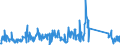 CN 85176100 /Exports /Unit = Prices (Euro/suppl. units) /Partner: Italy /Reporter: Eur27_2020 /85176100:Base Stations of Apparatus for the Transmission or Reception of Voice, Images or Other Data