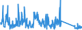 CN 85176100 /Exports /Unit = Prices (Euro/suppl. units) /Partner: Czech Rep. /Reporter: Eur27_2020 /85176100:Base Stations of Apparatus for the Transmission or Reception of Voice, Images or Other Data